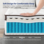 10 Hybrid Memory Foam Mattress - Medium Firm Support with Reinforced Coils for Pressure Relief, CertiPUR-US Certified