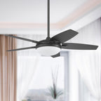 48 Honeywell Carmel Ceiling Fan with Integrated Light and Remote