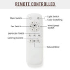 48 and 52 Integrated LED Ceiling Fan with Light and Remote, Reversible DC Motor