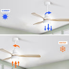 48 and 52 Integrated LED Ceiling Fan with Light and Remote, Reversible DC Motor