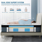 8 Cooling Medium Hybrid Memory Foam Mattress In a Box