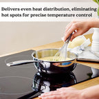 Alva Maestro 5-Ply Stainless Steel Saucier Pan - 1.6 Qt. Non-Toxic