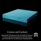 Beautyrest Black L-Class 13.75 Firm Mattress