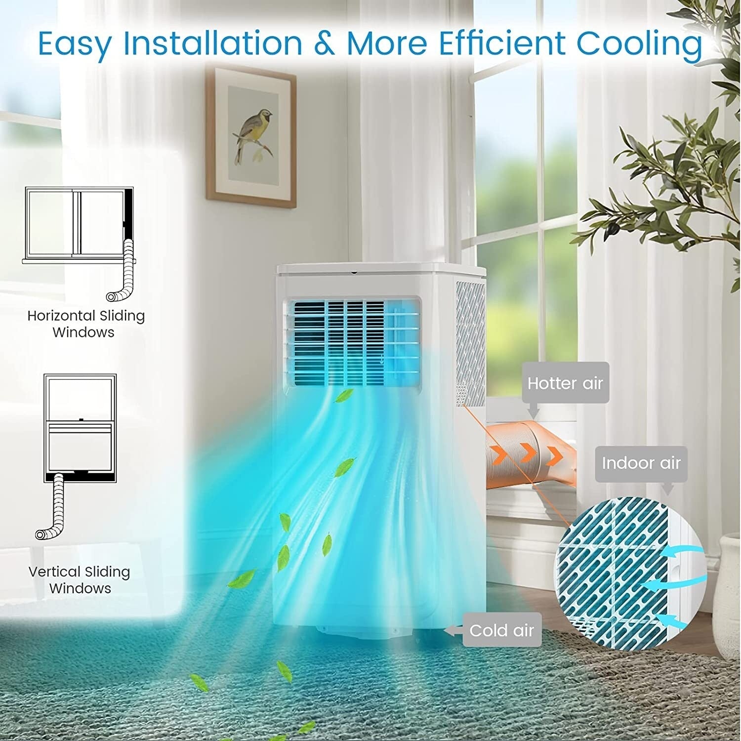 Bossin 8000BTU (Ashrae), 5000BTU（SACC) 3-in-1 Portable Air Conditioners with Remote Control,Quiet Room Portable AC Cooler - 880v