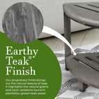 CoastalVogue, Teak Corner Shower Shelf, Shower Stool for Shaving Legs, Shower Foot Stool, Teak Shower Stool, Corner Shower Stool