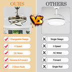 Cusp Barn 42 Retractable Ceiling Fan with Lights and Remote DIY Shape Fandelier Modern Silent DC Motor LED Ceiling Light