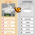 Cusp Barn 42 Retractable Ceiling Fan with Lights and Remote DIY Shape Fandelier Modern Silent DC Motor LED Ceiling Light