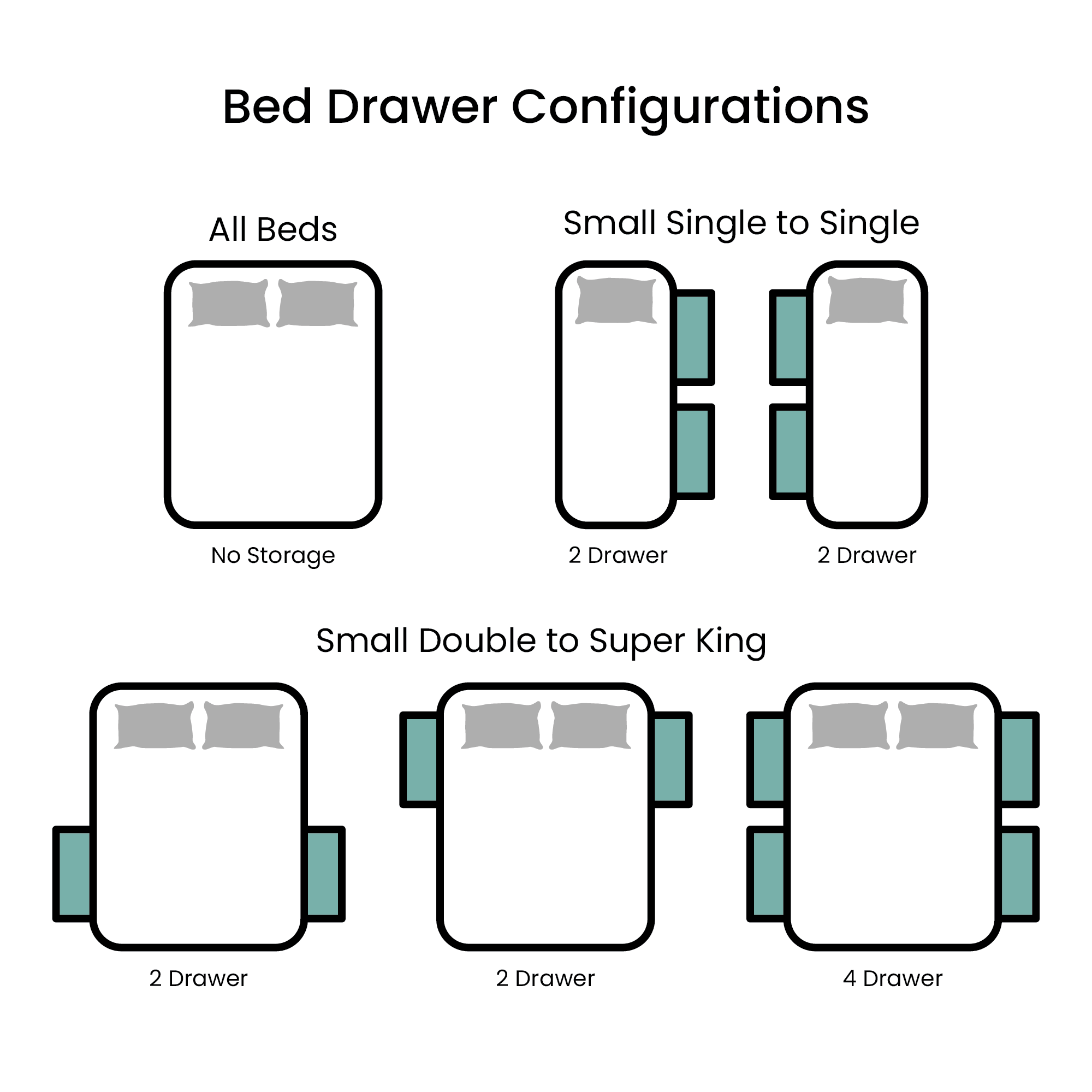 Lit divan et tête de lit Farrow Standard Linen