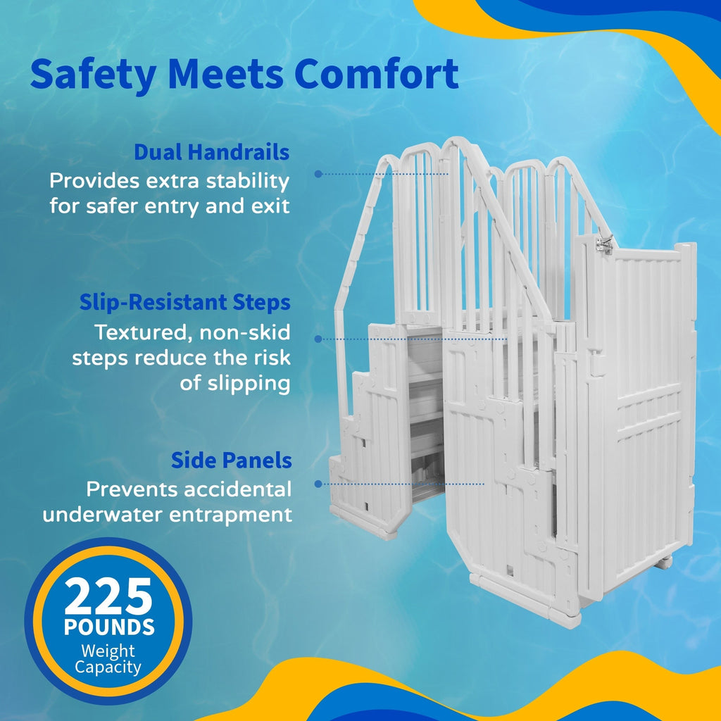 Easy Pool Step Entry System w/ Gate - 32.5 in. W x 82.5 in. D x 81 in. H