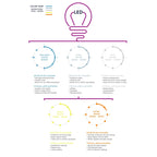 Eloise 27.5 Alabaster LED Table Lamp, White/Gold Leaf by JONATHAN Y