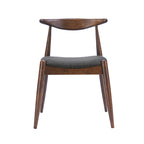 Francie Mid-Century Modern Dining Chairs (Set of 2) by Christopher Knight Home - 20.50 W x 20.25 L x 29.75 H