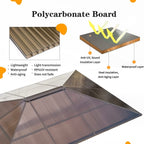 EROMMY Hardtop Gazebo,Outdoor Pergola with Double Roof & Netting & Curtains,Heavy Duty Canopy for Patio, Backyard, Pool party