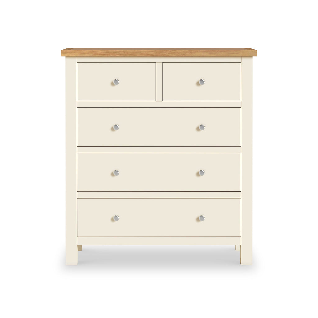 Farrow XL 2 sur 3 Poitrine